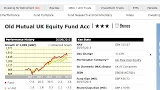 What Do Morningstar Stock and Fund Ratings Tell Me [upl. by Intyrb97]