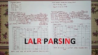 LALR parsing in Hindi  Compiler Design  Example 3 [upl. by Huebner]