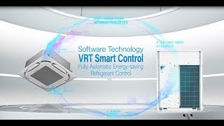 Daikin VRV H Series VRT Smart Control Function DAIKIN [upl. by Mattson]