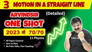 Motion in a Straight Line One shot video for Class 11 Physics NCERT for CBSE Boards 2023 [upl. by Corilla]