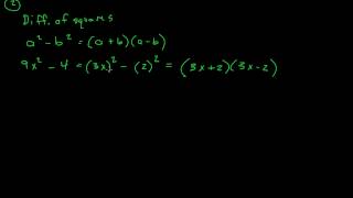 PreCalculus Review of Factoring Part 1 [upl. by Jadda]