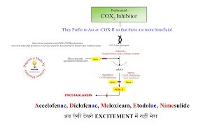 Antihypertensive Drugs  Mnemonics  How to Memories Classification of Antihypertensive Drugs [upl. by Atilahs]