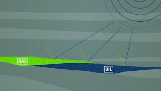 What is seismic reflection [upl. by Kcirrad]