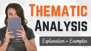 Thematic Analysis in Qualitative Research Simple Explanation with Examples  Free Template [upl. by Asenaj174]