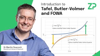 Introduction to Tafel PlotEquation ButlerVolmer Equation and FootofWaveAnalysis FOWA [upl. by Esmerelda]