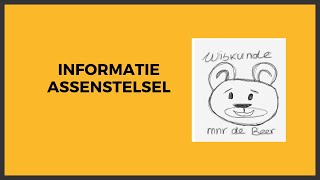 Informatie assenstelsel [upl. by Okika]