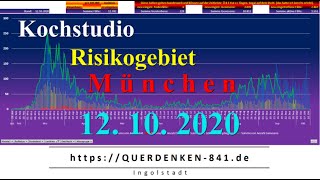 Kochstudio München Risikogebiet 2020 10 12 [upl. by Htebaras836]