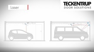 Garagentorantrieb mit Parkpositionslaser [upl. by Sugihara]