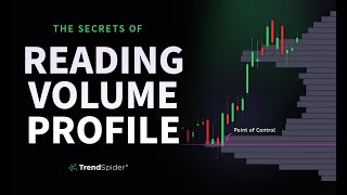 The Secrets Of Reading Volume Profile [upl. by Dardani]