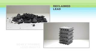 Lead Battery Recycling Process [upl. by Ayikur298]