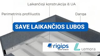 Save laikančios lubos kas tai [upl. by Arodaeht]