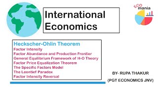 Heckscher Ohlin Theory Leontief Paradox International Economics Theories [upl. by Adla]