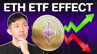 How Will Ethereum ETFs Impact ETH Price Over the Long Term [upl. by Nnaylrebmik19]