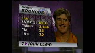 Pro Bowl 1994 NFL Season Feb 5 1995 Full Game John Elway Barry Sanders Junior Seau Tim Brown ABC [upl. by Augustin431]