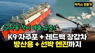 STX엔진 주가전망  방산 엔진의 대장 해상 발전 엔진까지 조선업 호황 수혜도 본다 stx엔진 stx엔진주가 stx엔진주가전망 [upl. by Etnoved]