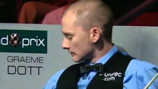 Snooker Grand Prix 2004 Ronnie OSullivan vs Graham Dott Last 16 [upl. by Anivel]