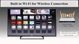 Panasonic  Television  Function  How to connect to Devices and the Internet [upl. by Thera]