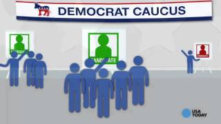 Learn how caucuses work in under a minute [upl. by Thursby]