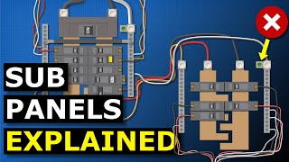 Sub Panels Explained  Why are neutral and ground separated [upl. by Ardnossac471]