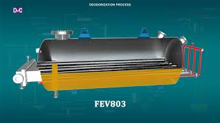 EdibleVegetableCooking Oil Deodorization Process [upl. by Anma]