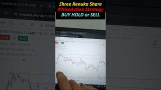 Shree Renuka Sugar Stock BREAKOUT Critical Analysis Inside shreerenukasugartarget renukasugar [upl. by Kaleb551]