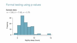 Hypothesis Testing Fundamentals [upl. by Yeo]