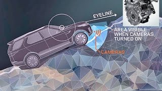 2017 land rover diesel exhaust system modern diesel engine technology [upl. by Nimoynib]