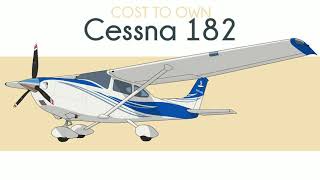 Cessna 182  Cost to Own [upl. by Ainitsirk]