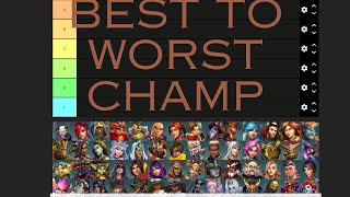 Breaking Down the Best and Worst Paladins Champions Tier List [upl. by Jennette]