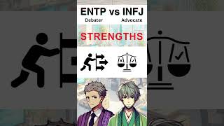 MBTI Best Business Partners ENTP and INFJ mbti ENTP INFJ [upl. by Coltun]