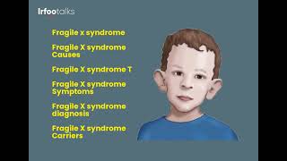 Fragile X Syndrome Autism Types Symptoms Diagnosis Pedigree Carrier Living with Fragile X [upl. by Paz870]