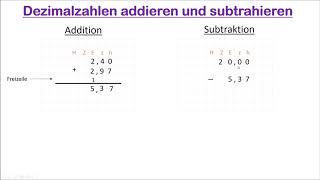 37 Addition und Subtraktion von Dezimalzahlen [upl. by Odrahcir930]