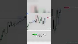 Become a Free Thinker Master Price Action NowForexTrading ForexTips TradingStrategies [upl. by Airdni16]