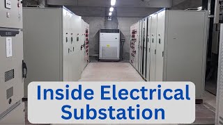 Inside view of an Electrical substation  MV Panels room [upl. by Anevad]