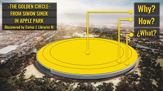 The Golden Circle From Simon Sinek In Apple Park Discovered by Carlos J Libreros M [upl. by Laveen]