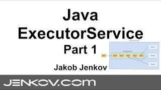 Java ExecutorService  Part 1 [upl. by Aivonas]