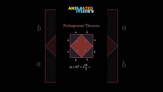 THEOREM quotThe Pythagorean Theorem is a Fundamental Theorem in Geometryquot [upl. by Yuri549]