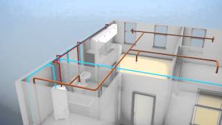 Standalone and Multipurpose Home Fire Sprinkler Systems [upl. by Htrap196]