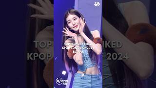 Most like kpop songs of 2024  kpop edit viralshort fyp shorts explore [upl. by Yenitsed375]