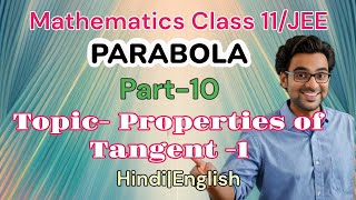 Parabola Tangent Properties 1Future ParabolaParabola 11thJEE [upl. by Arammat]