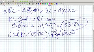 Comptabilité Des Sociétés Vidéo N 13  Examen Corrigé quotAffectation Des Bénéficesquot [upl. by Arihsat75]