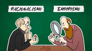 Racionalismo x Empirismo resumo  FILOSOFIA [upl. by Howes]