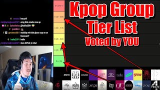 Community Kpop Group Tier List 2022 From Polling my Community Tab [upl. by Onailil]