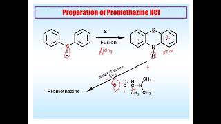 Synthesis of Promethazine Hydrochloride [upl. by Gayla]