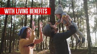 Why Living Benefit Riders Matter [upl. by Anselme465]