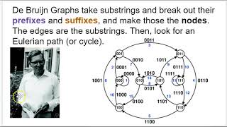 Genome Assembly Overview Part 5 [upl. by Wassyngton64]