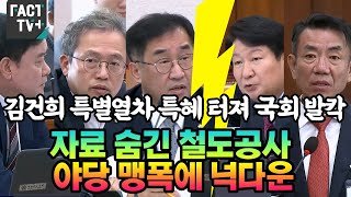 김건희 특별열차 특혜 터져 국회 발칵자료 숨긴 철도공사 야당 맹폭에 넉다운 [upl. by Ejroj]