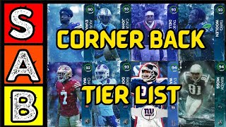 RANKING the BEST Cornerbacks in Madden NFL 24 Tier List [upl. by Rozalin]