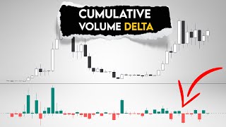 CVD Indicator for Traders  How to Read Cumulative Volume Delta [upl. by Ellissa393]