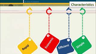 How to create a Grampositive cocci flow chart for diagnosis [upl. by Jerman]